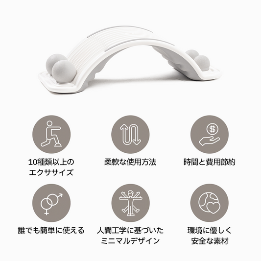 リラックシソ:筋力トレーニング+ストレッチ+指圧